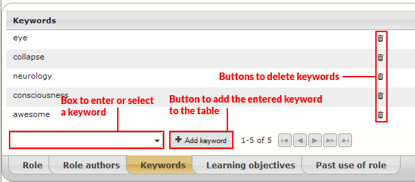 Screenshot of the keyword table with red annotations about the interface functionality.